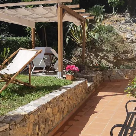 Luna Σπίτι διακοπών